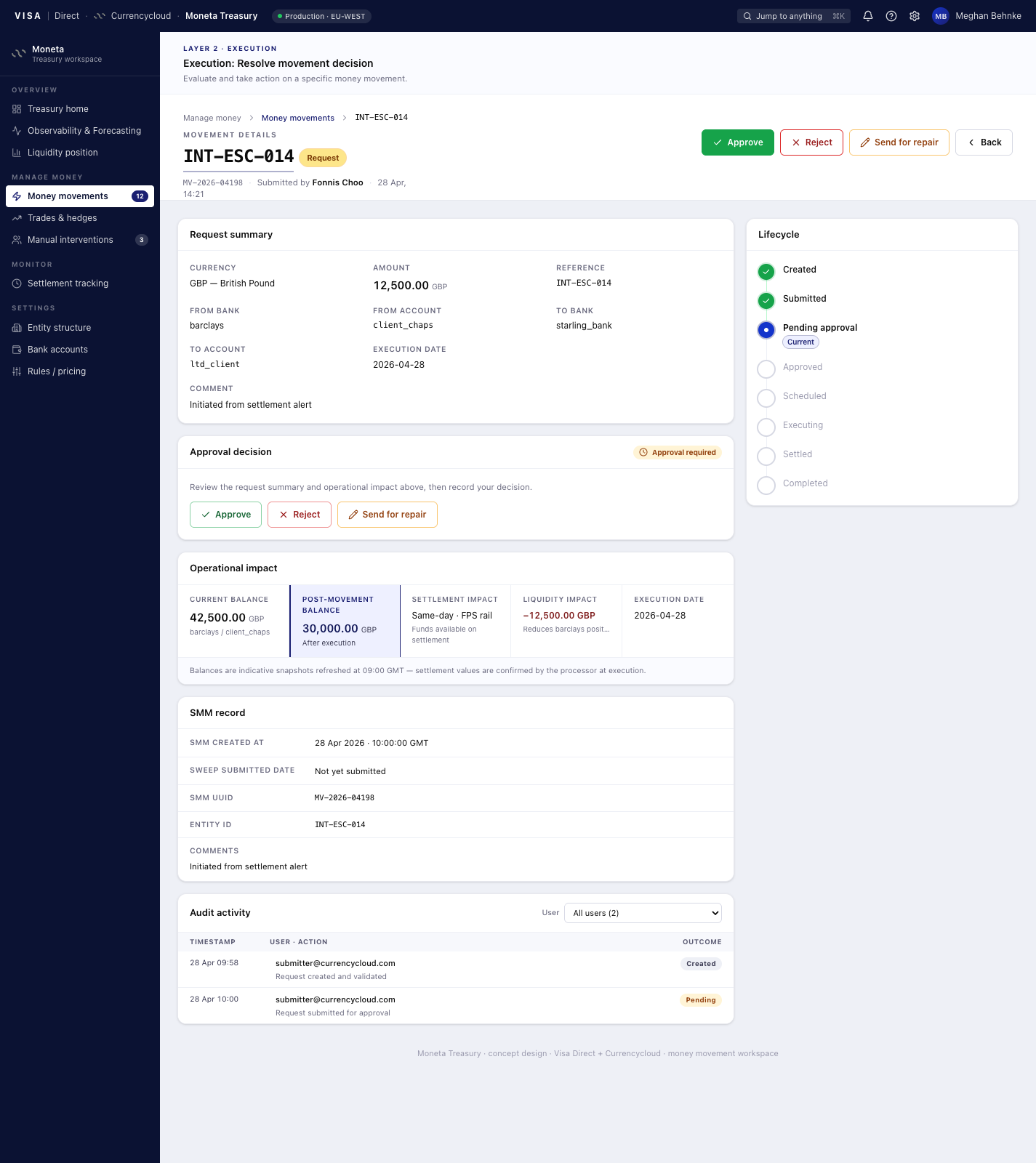 Concept: money movement approval detail